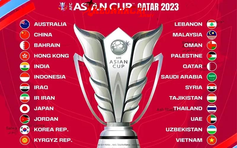 Cách thức thi đấu và tính điểm tại giải Asian Cup